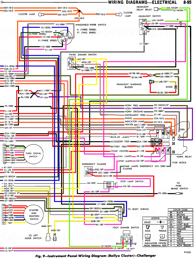 Attached picture Color Rallye wiring2.png